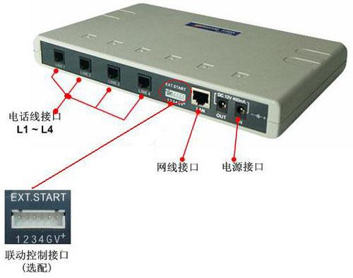 上海技声4通道录音仪