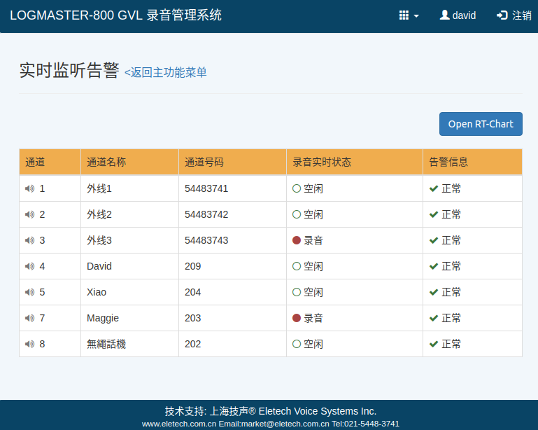 高品质电话录音仪