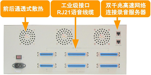 上海技声64通道录音仪